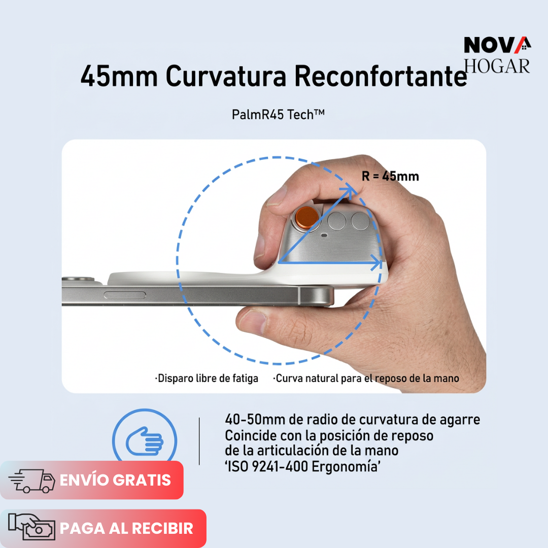 SnapGrip™ Empuñadura Magnética Telesin para Telefono