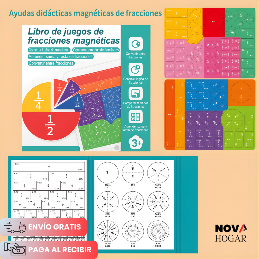 MathSlicer™ Libro Magnético de Matemáticas Didácticas