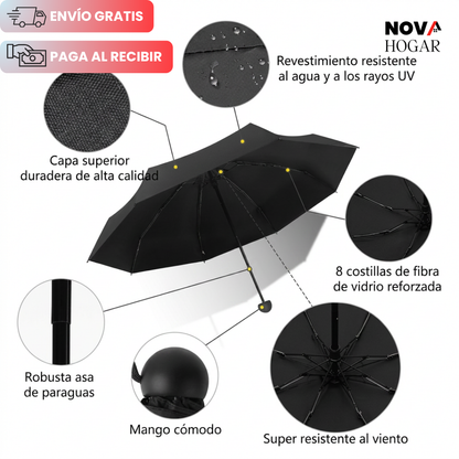 UrbanTiny™ Sombrilla Ultra Compacta para Todo Clima