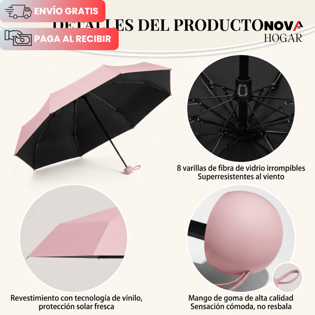UrbanTiny™ Sombrilla Ultra Compacta para Todo Clima