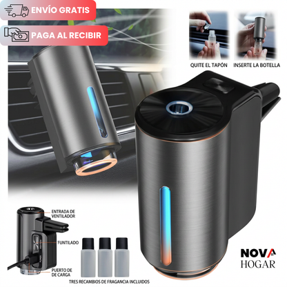 AuraDrive™ Difusor Aromático Para Vehículos
