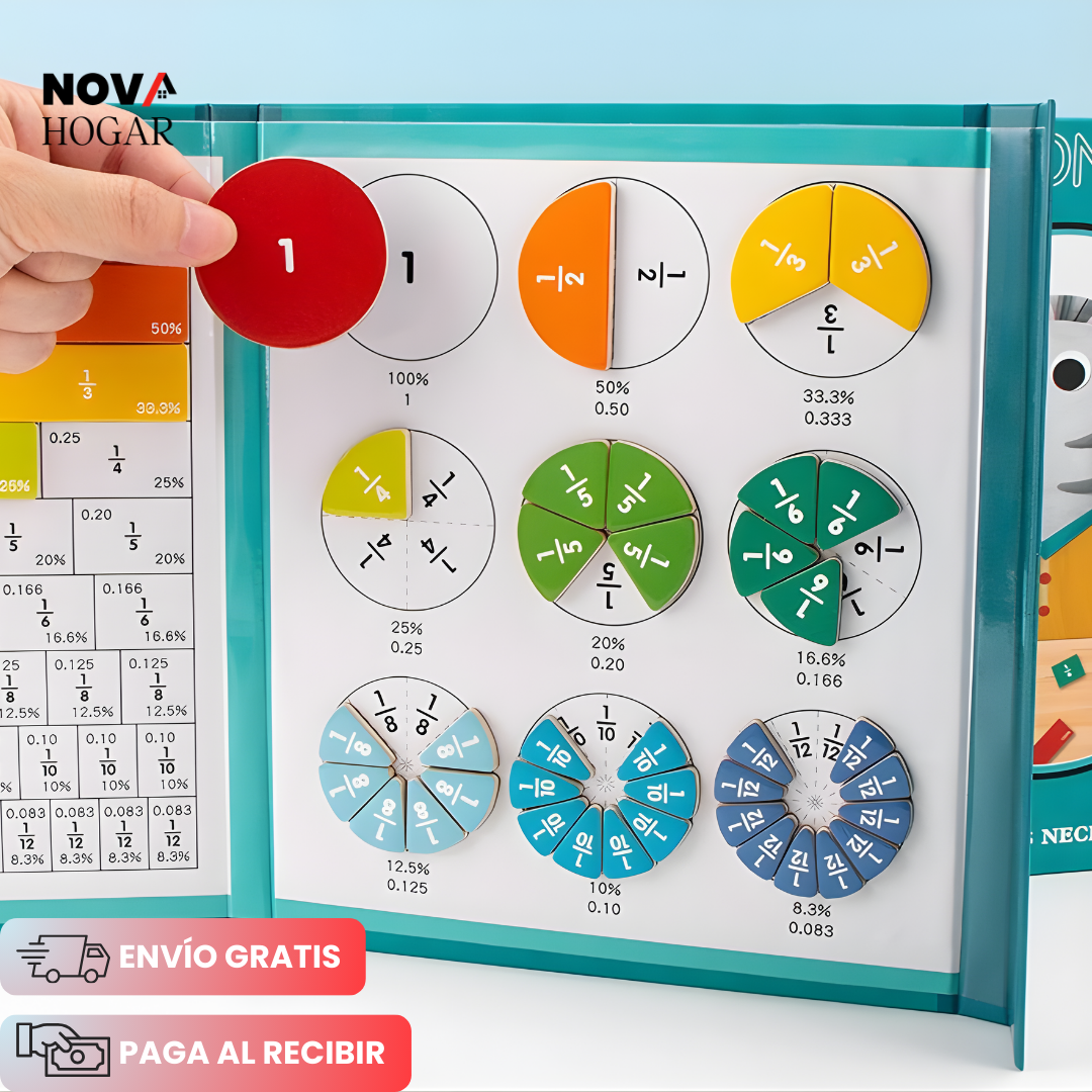 MathSlicer™ Libro Magnético de Matemáticas Didácticas