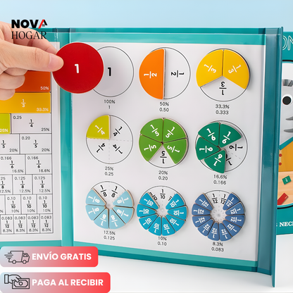 MathSlicer™ Libro Magnético de Matemáticas Didácticas