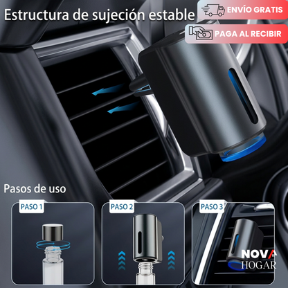 AuraDrive™ Difusor Aromático Para Vehículos