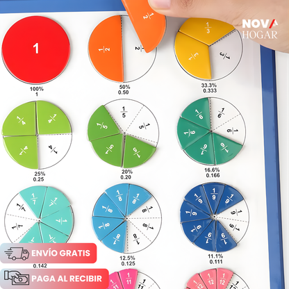 MathSlicer™ Libro Magnético de Matemáticas Didácticas