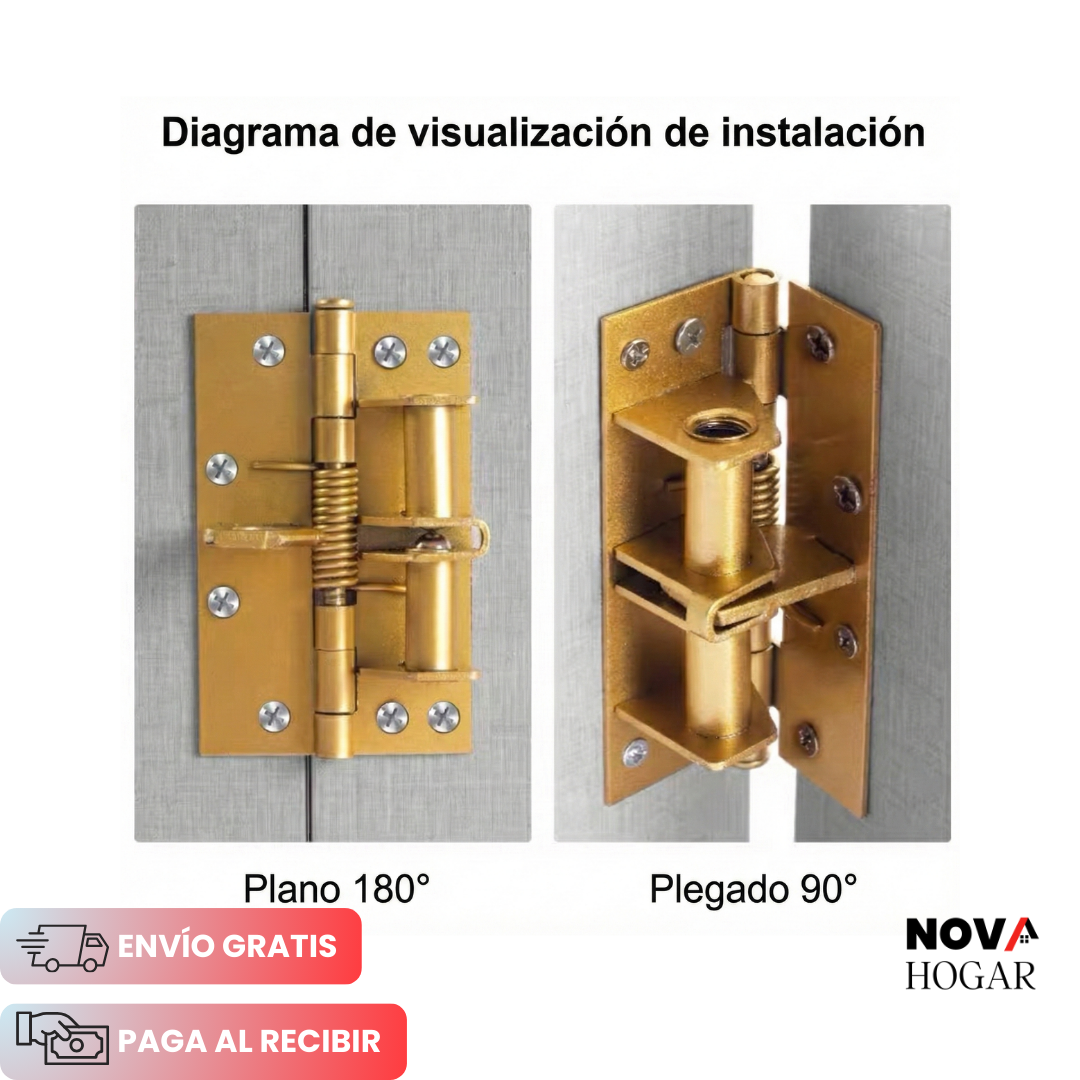 AutoHinge™ Bisagra Invisible de Cierre Automático