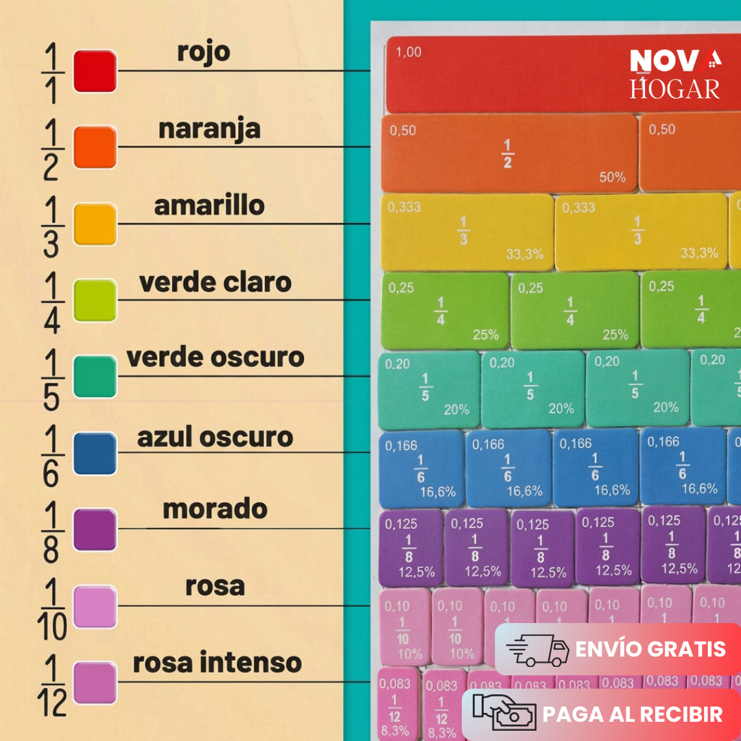 MathSlicer™ Libro Magnético de Matemáticas Didácticas