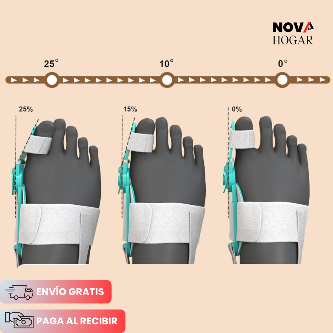 BuniFlex™ Férula Correctora de Juanetes Ajustable
