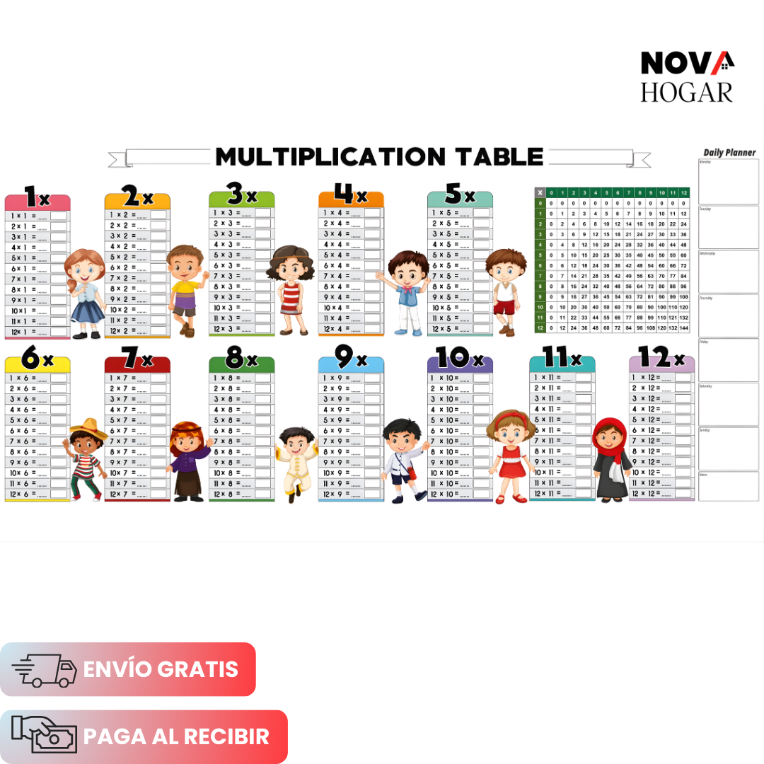 JoyfulMath™ Vinilo Tabla de Multiplicar Infantil Divertida
