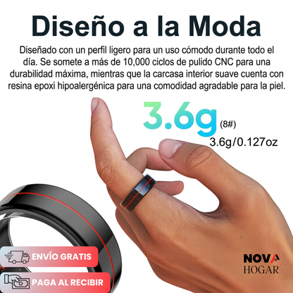 SyncRing™ Anillo Inteligente de Estilo Minimalista