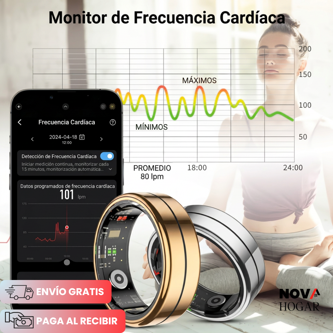 SyncRing™ Anillo Inteligente de Estilo Minimalista