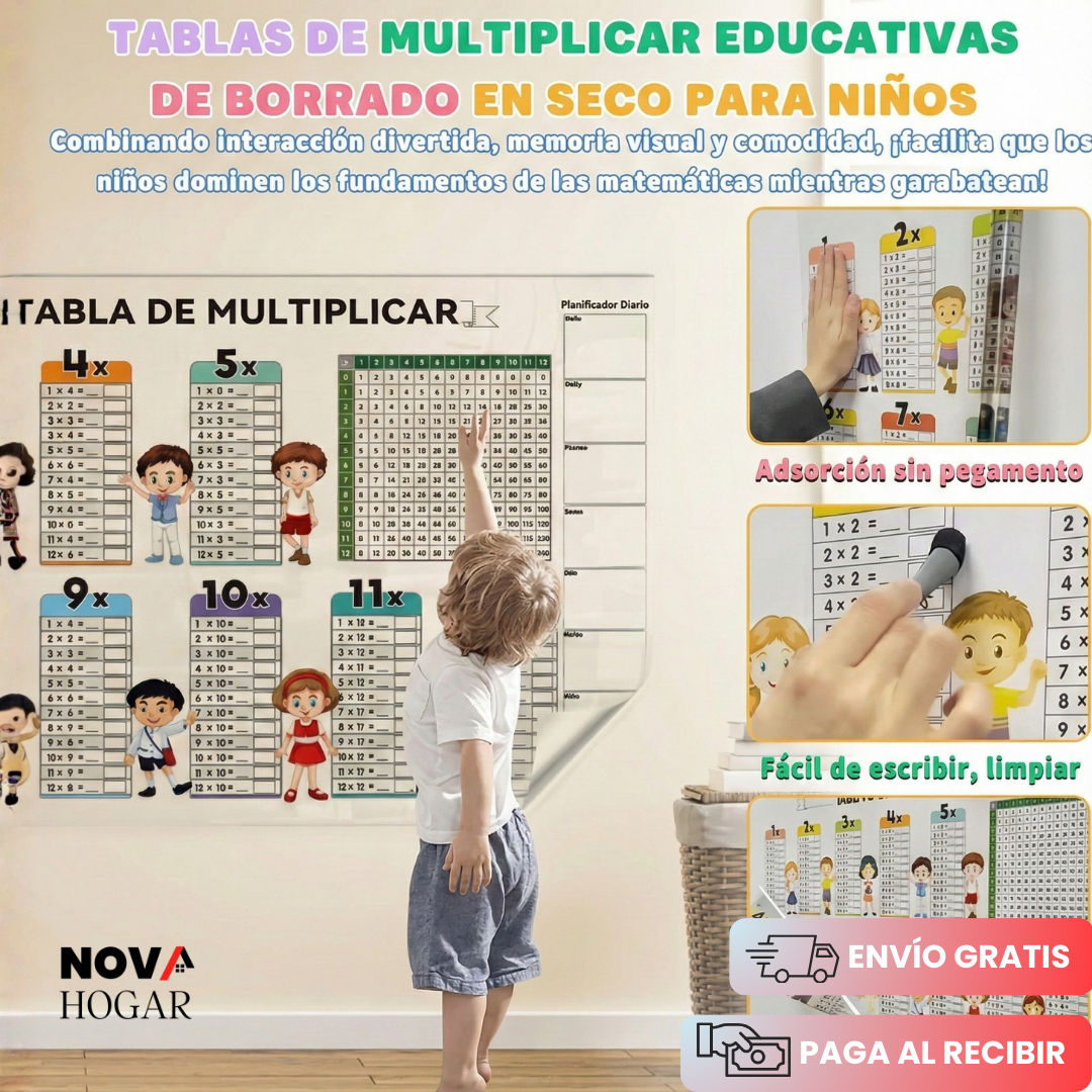 JoyfulMath™ Vinilo Tabla de Multiplicar Infantil Divertida