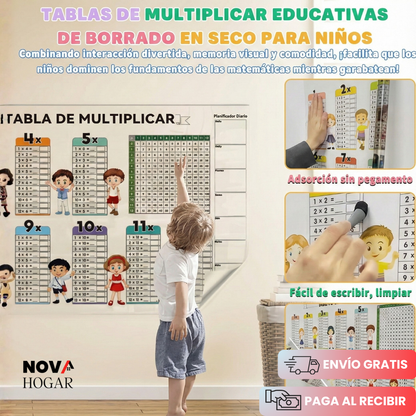 JoyfulMath™ Vinilo Tabla de Multiplicar Infantil Divertida
