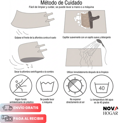 SoftLiving™ Alfombra Premium Moderna de 1.5x2m