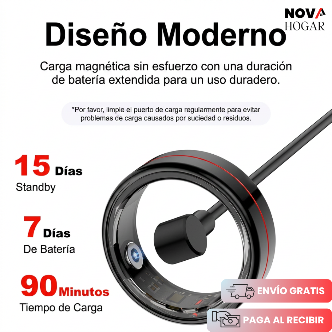 SyncRing™ Anillo Inteligente de Estilo Minimalista