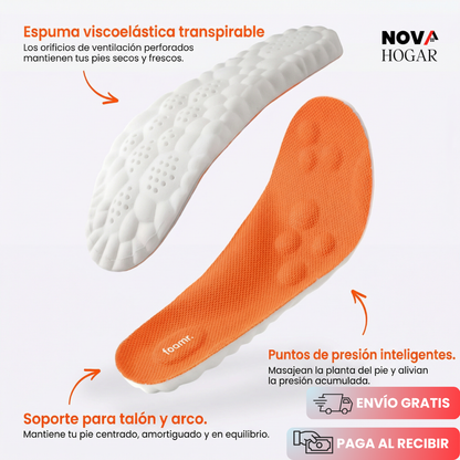 ErgoStep™ Plantillas Ortopédicas con Tecnología 4D Cloud