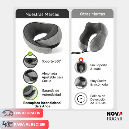 NexRest™ Nueva Almohada Cervical de Espuma Viscoelástica