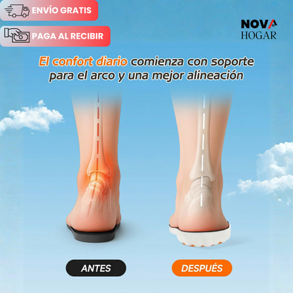 ErgoStep™ Plantillas Ortopédicas con Tecnología 4D Cloud