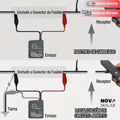 VoltScan™ Escáner Inteligente De Circuitos Eléctricos