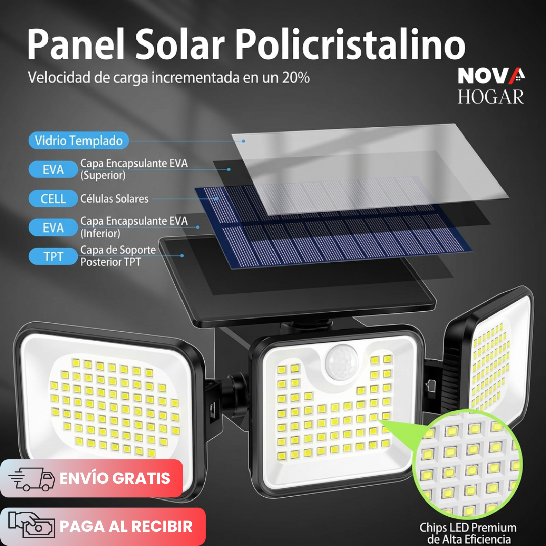 NightWatch™ Lámpara Solar Triple Con Sensor Movimiento