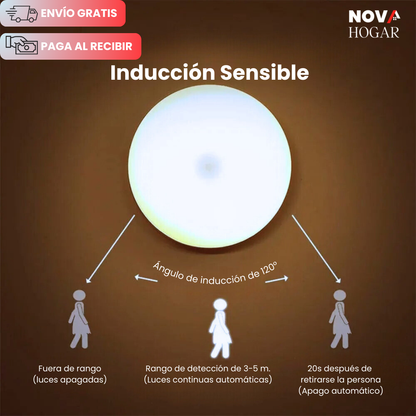 SensorLight™ Iluminación Inteligente Sin Cables y Fácil de Instalar