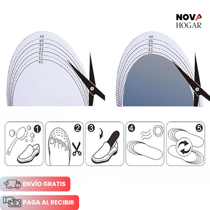 CloudStep™ Plantillas Ortopédicas con Soporte de Arco