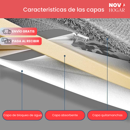 PowerSpin™ Mopa Plana Autoexprimible para Limpieza Ultrarápida