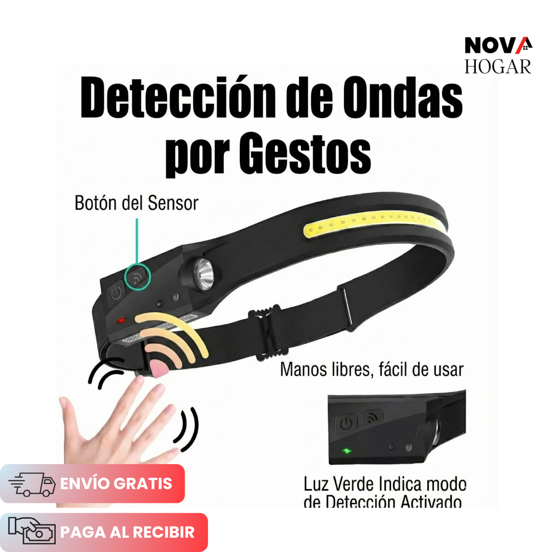 2x1 FlexiBeam™ Lámpara Frontal Con Sensor Inteligente