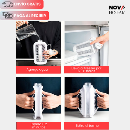 FrostFusion™ Termo Mini-Esferas de Hielo