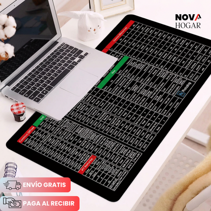 ProDesk Pad™ Alfombrilla XXL Con Atajos Rápido Para Profesionales