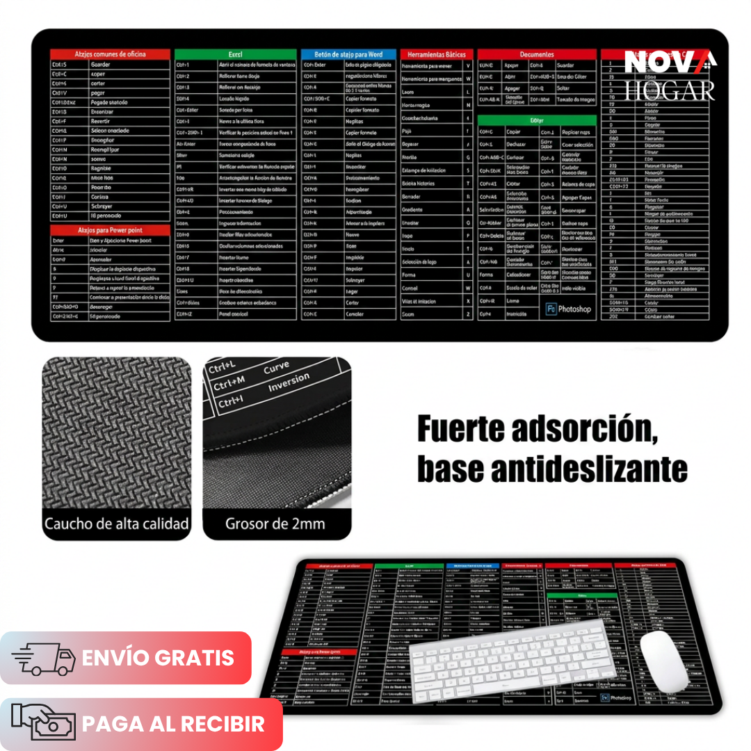 ProDesk Pad™ Alfombrilla XXL Con Atajos Rápido Para Profesionales
