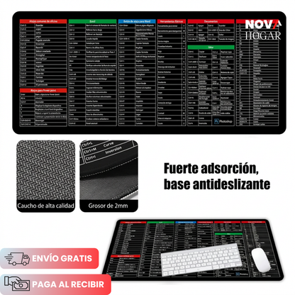 ProDesk Pad™ Alfombrilla XXL Con Atajos Rápido Para Profesionales
