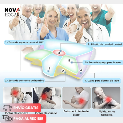 novahogar.co