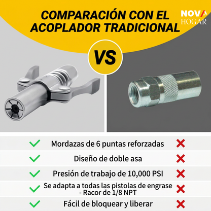 GreasPro™ Acoplador de Engrase Profesional
