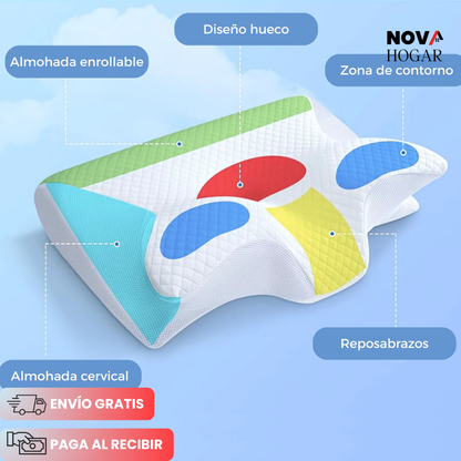 NeckAlign™ Almohada Ergonómica con Soporte Cervical