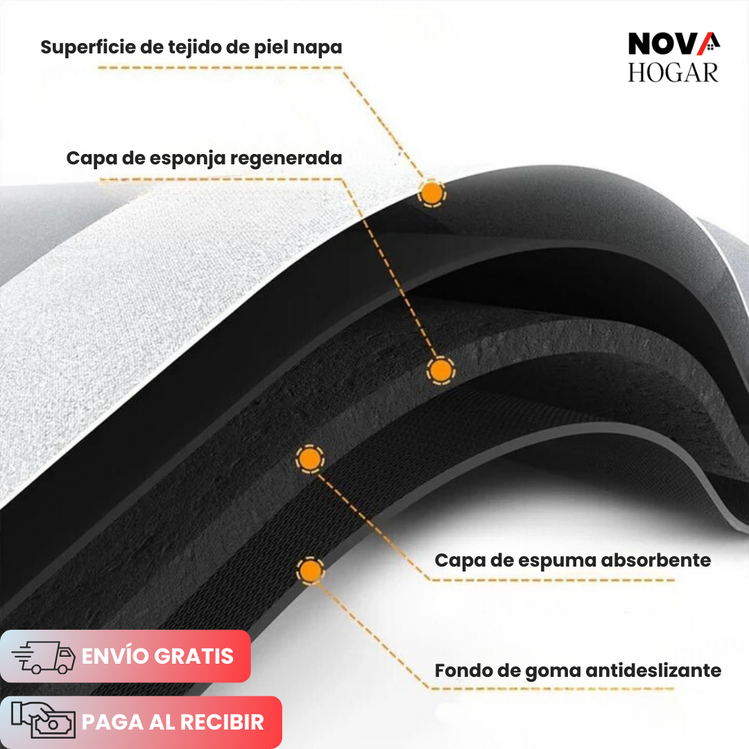 ElegantMarble™ Tapete Antideslizante con Diseño de Mármol