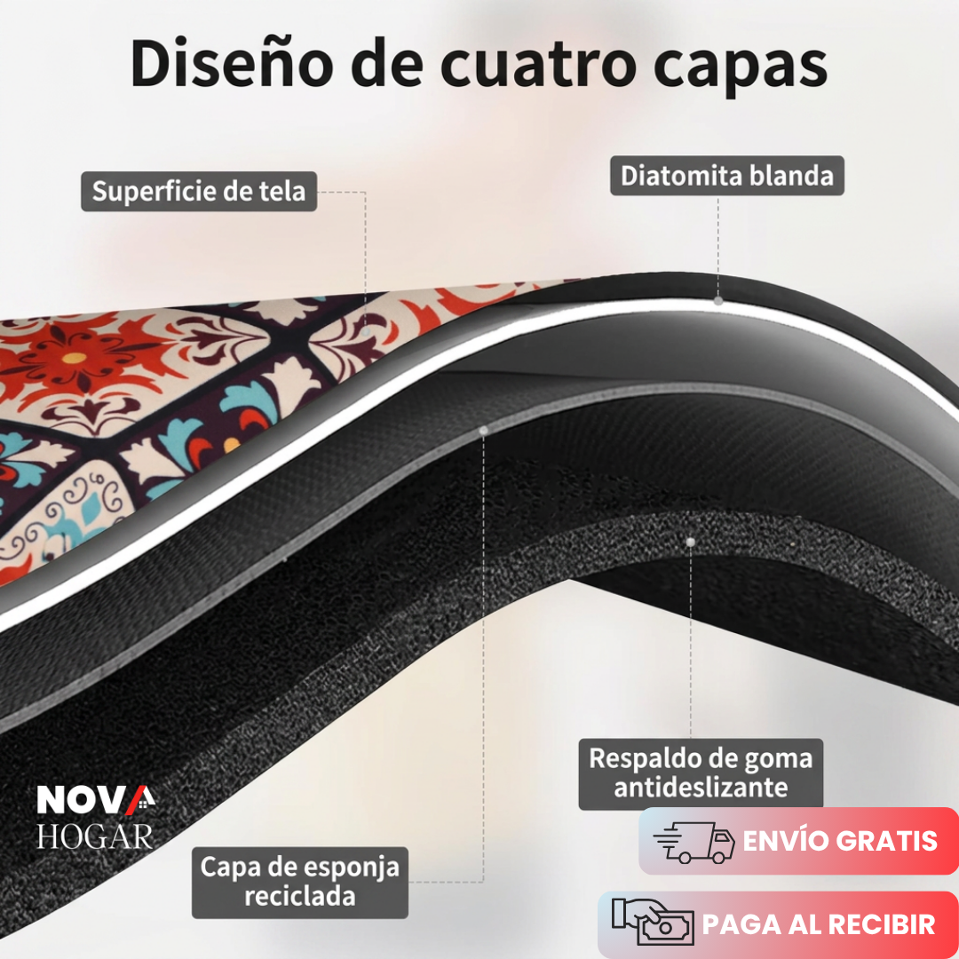 2x1 RetroDry™ Alfombrilla Absorbente Con Estilo Retro