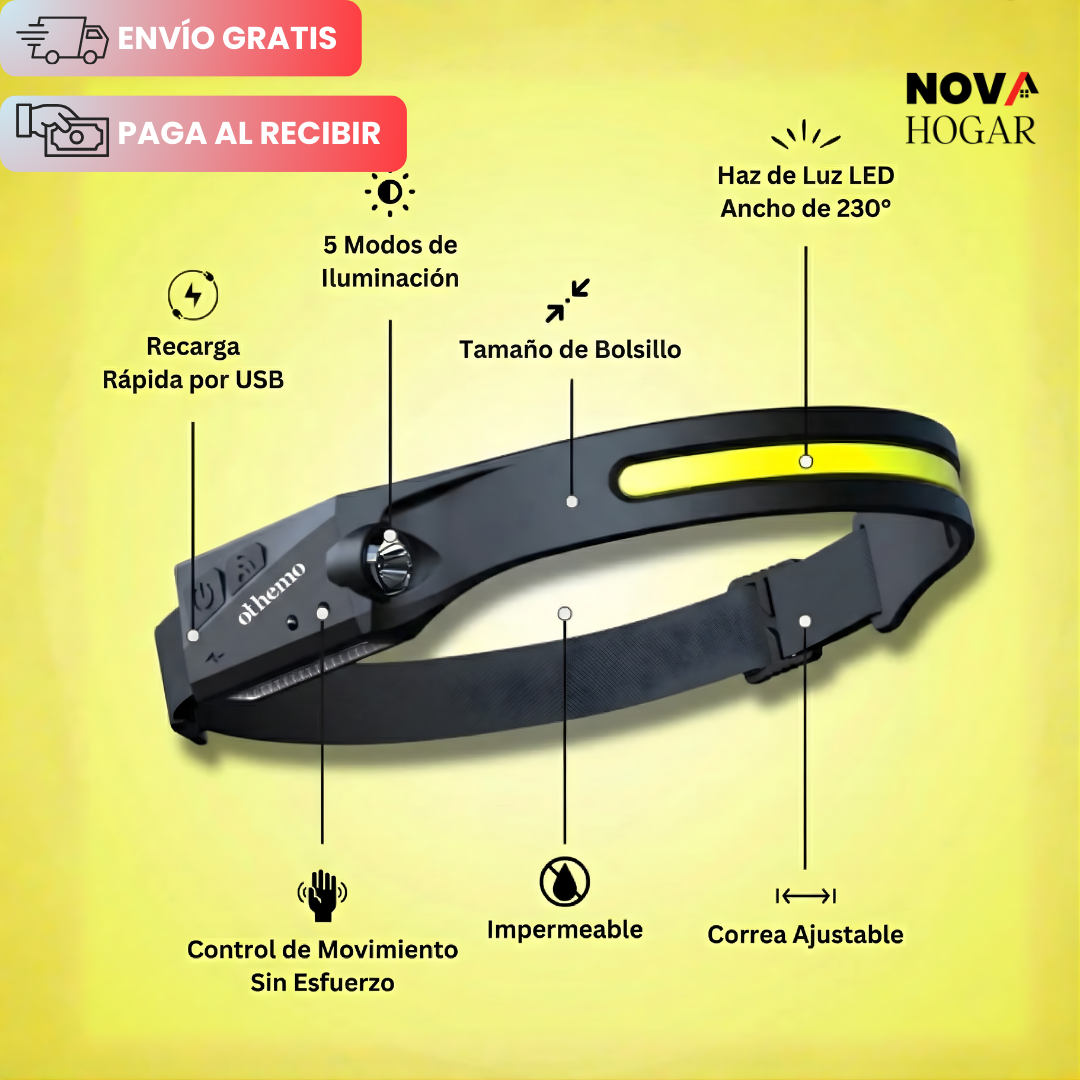 2x1 FlexiBeam™ Lámpara Frontal Con Sensor Inteligente