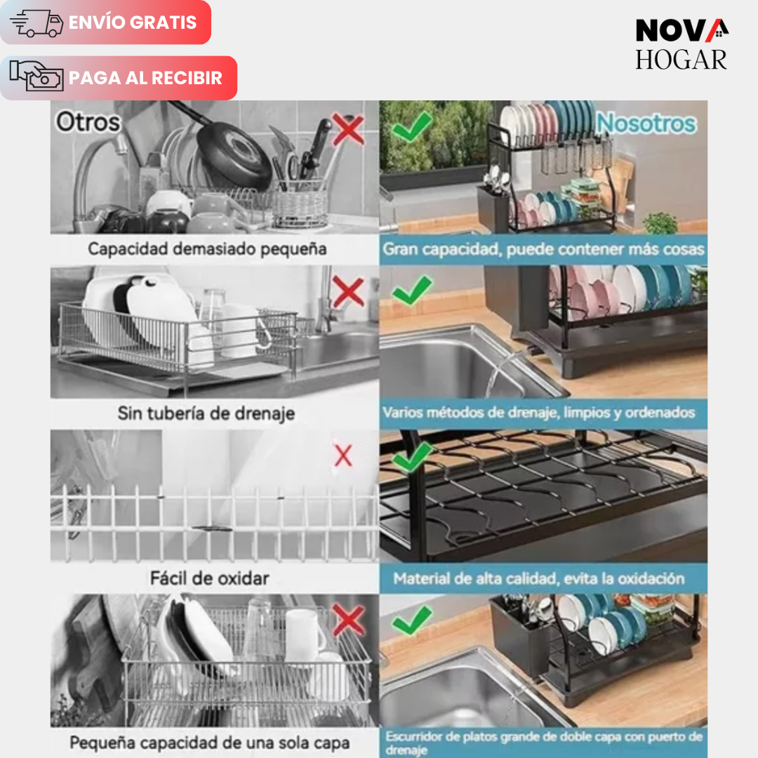 MaxDry Pro™ Escurridor 2 Niveles Ahorrador de Espacio