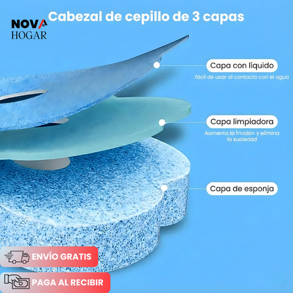 ClickScrub™ Kit De Escobilla Desechable para Inhodoro