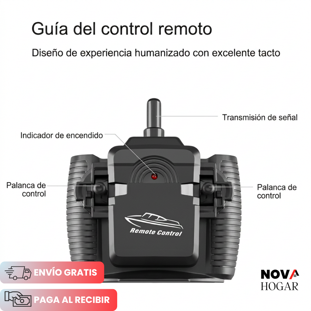 TurboSplash™ Lancha Veloz a Radio Control