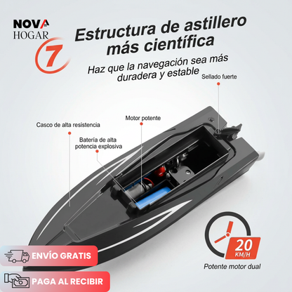 TurboSplash™ Lancha Veloz a Radio Control