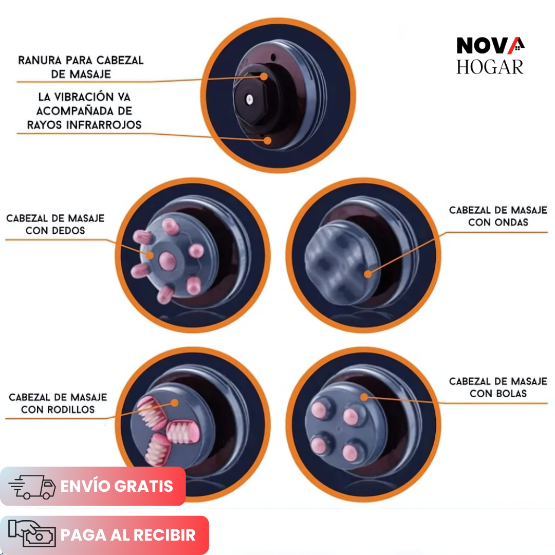 MagniFit™ Moldeador Corporal con Tecnología Infrarroja
