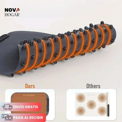 WarmRug™ Tapete Calentador para Alimentos