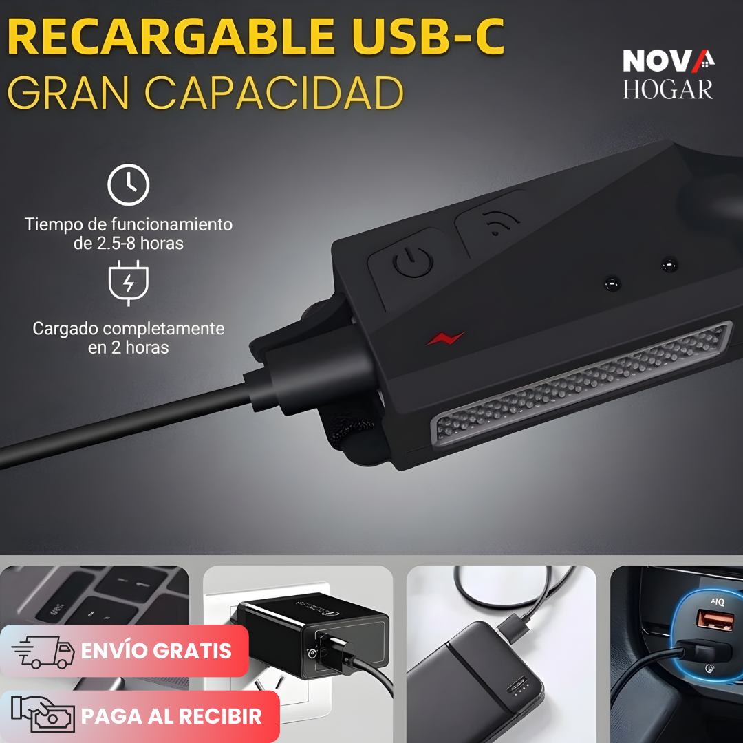 2x1 FlexiBeam™ Lámpara Frontal Con Sensor Inteligente