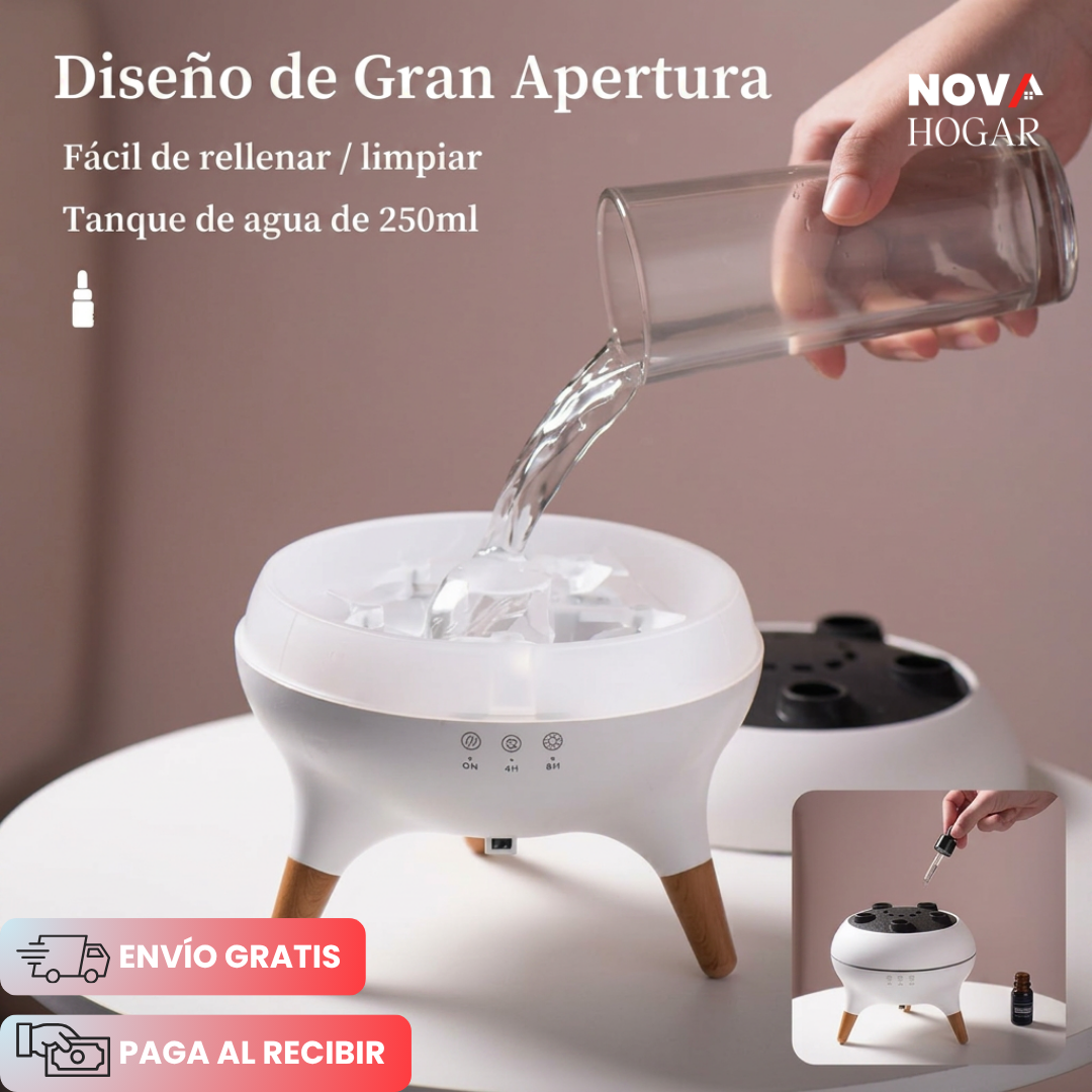AuraSync™ Difusor De Aromaterapia Efecto Medusa