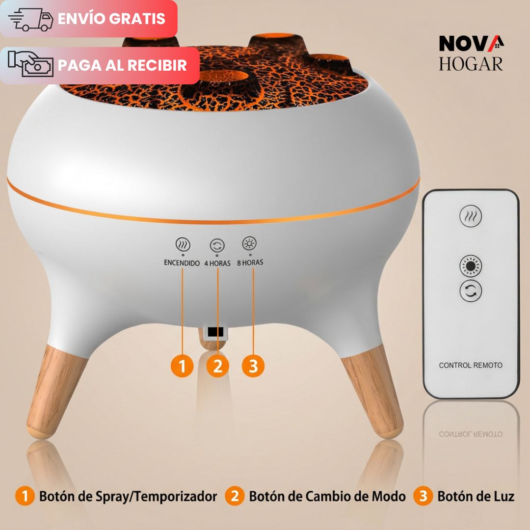 AuraSync™ Difusor De Aromaterapia Efecto Medusa