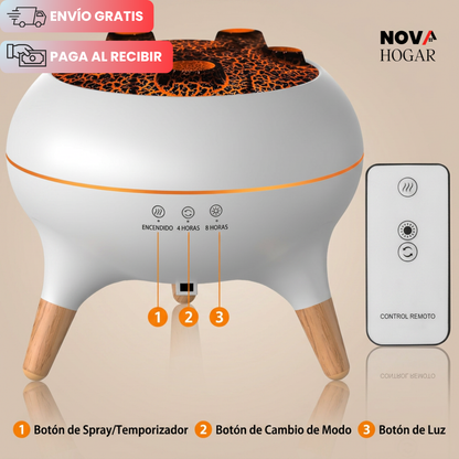 AuraSync™ Difusor De Aromaterapia Efecto Medusa
