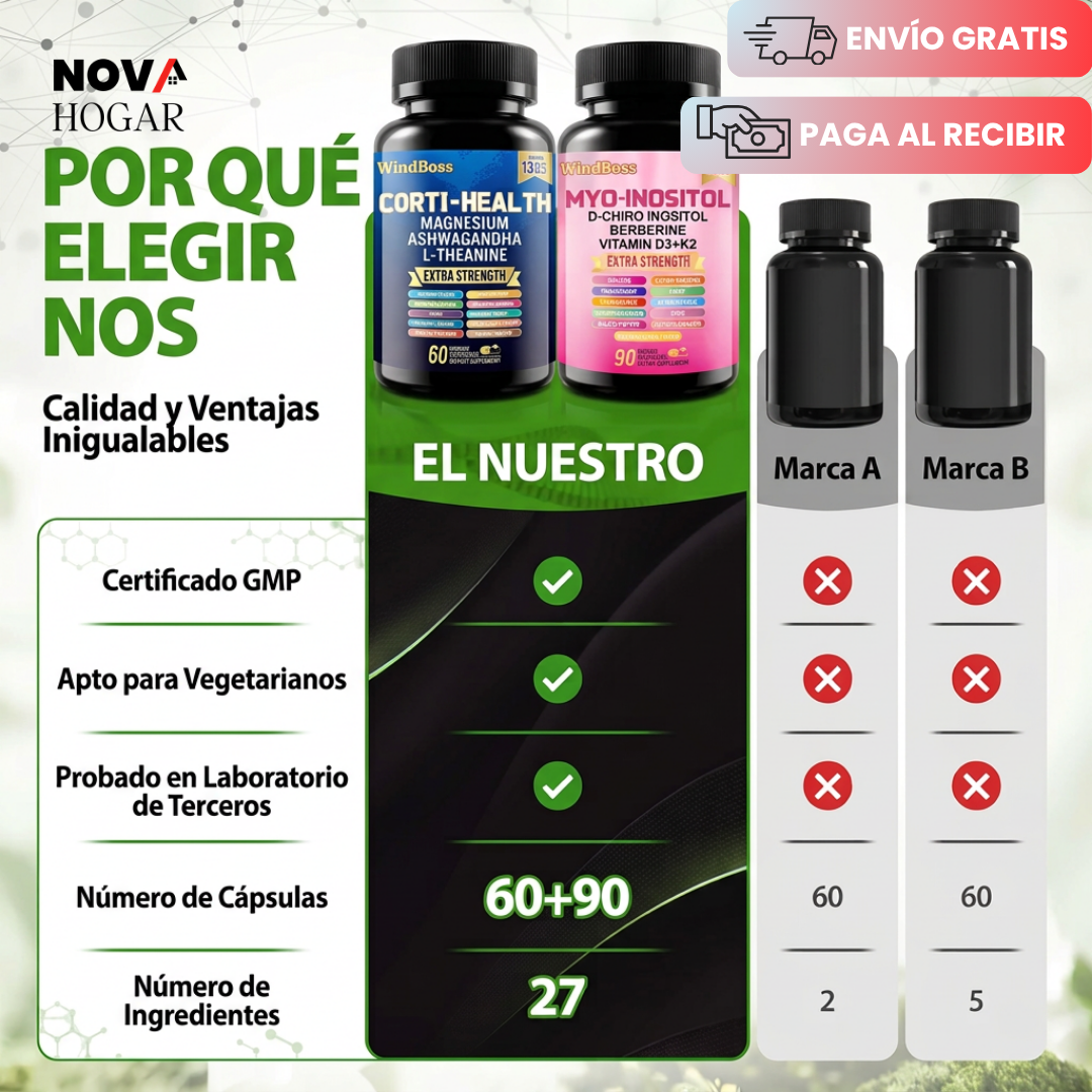 CortiReset Duo™ Pack Regulador De Cortisol Diario