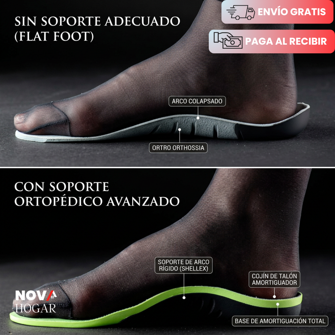BodyBalance™ Plantillas para Alineación Corporal